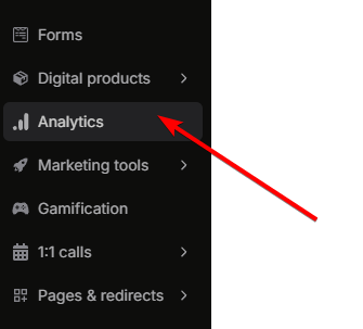 analytics
