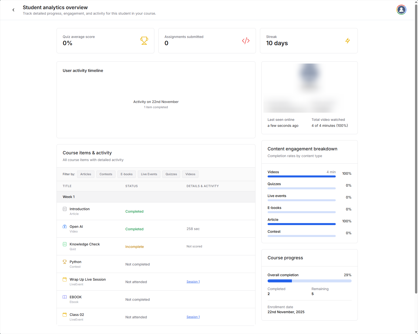 Student Analytics Dashboard