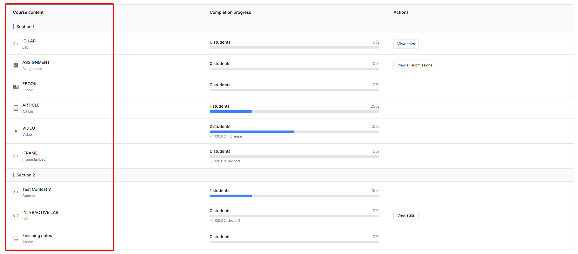 Course content column highlighted